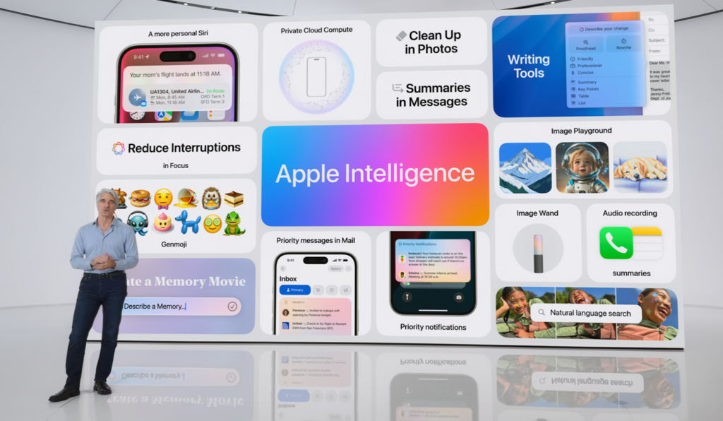 The Future of Apple Intelligence 